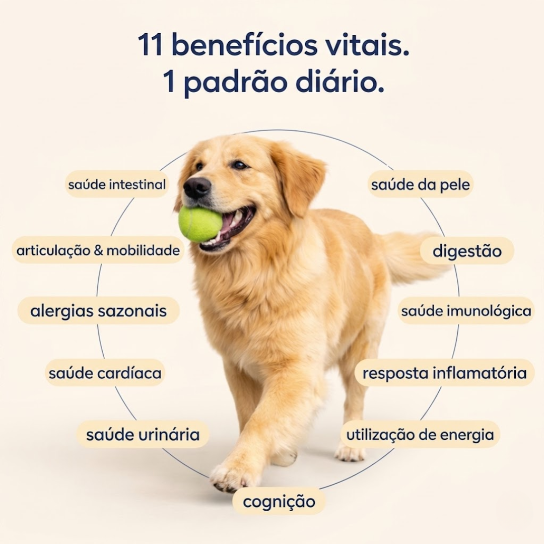 Pupganics™ Masticables Multivitamínicos de Apoyo Diario